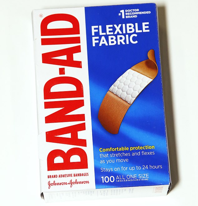 Bandages made by the popular brand Band Aid were found to contain between 188 ppm and 262 ppm organic fluorine