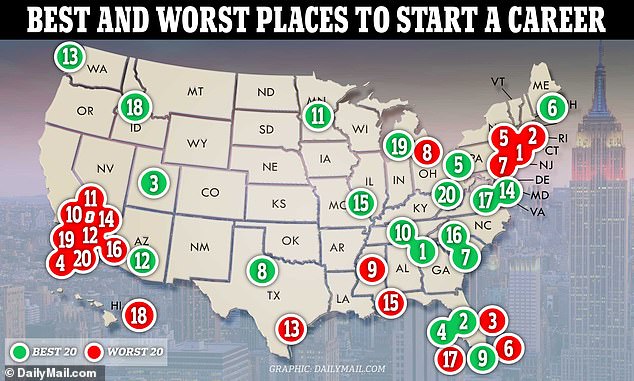 1715839190 653 Americas most famous city is ranked WORST for college graduate