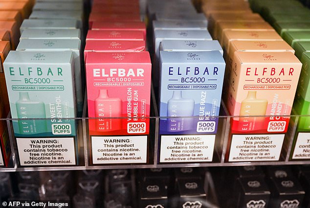 Sales of vaping and e-cigarettes have continued to rise, according to a report from the Federal Trade Commission