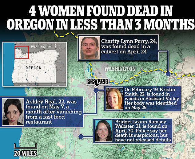1716052226 394 Ex girlfriend of Oregon serial killer reveals shocking way hed try