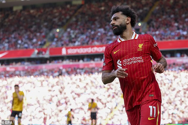 Mohamed Salah was dangerous throughout but missed a final product in the first half