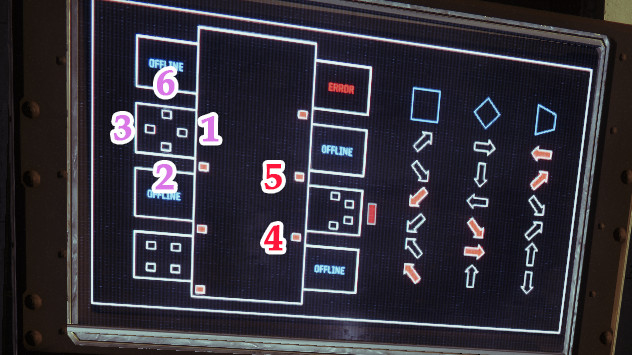 A Guardian looks at a computer terminal, which shows a puzzle solution in Destiny 2