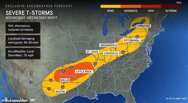 Forecasters have warned that severe storms will hit central Texas and all the way to New York state this week.  The threat of severe weather is greatest in parts of Texas, Oklahoma and Arkansas