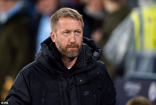 They reportedly see Graham Potter, who managed them before moving to Chelsea, as a back-up option
