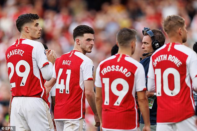 The Gunners are looking to impress again in Europe's premier competition after reaching the quarter-finals this season
