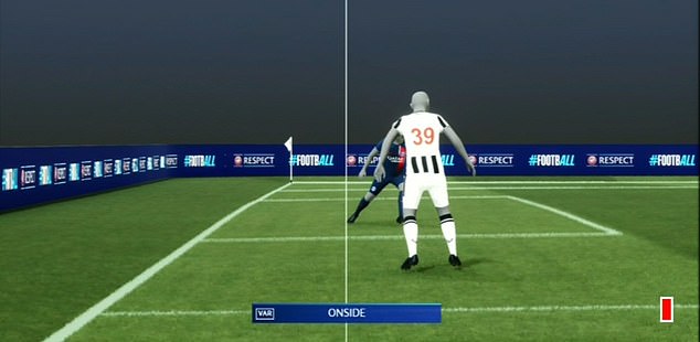 Semi-automatic offside technology (SAOT) will be introduced in the Premier League next season