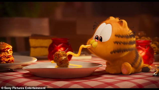 The Garfield Movie debuted to much worse reviews - only a 37% rating on RT - but still managed to make it a close race at the box office with $24.8 million