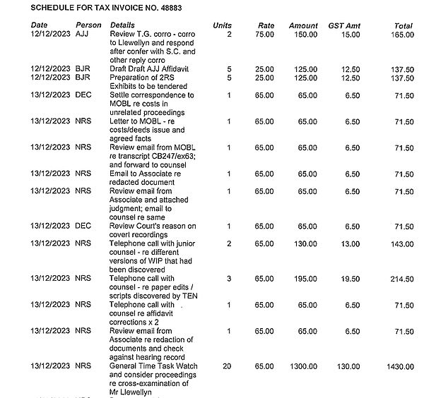 Pictured: A screenshot of various expenses on an invoice sent to Wilkinson by Gillis Delaney