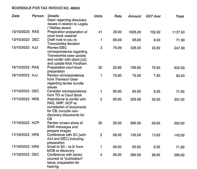 Pictured: Some items on an invoice sent by Gillis Delaney to Lisa Wilkinson