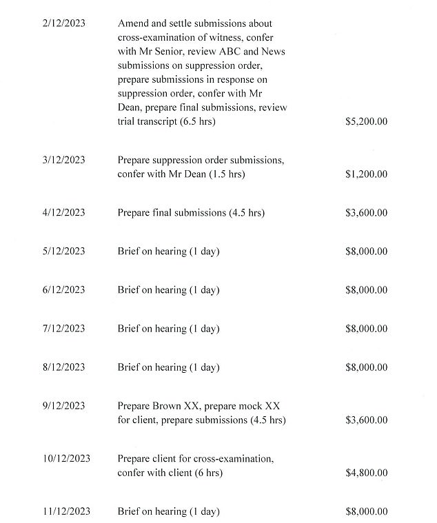 Pictured: Items on an invoice from Sue Chrysanthou, which charges the court $8,000 per day.  The bill was sent to Wilkinson's lawyers before it was sent to her