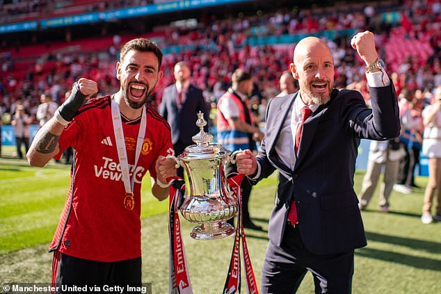 Erik ten Hag's future as manager of Manchester United remains uncertain despite the FA Cup victory