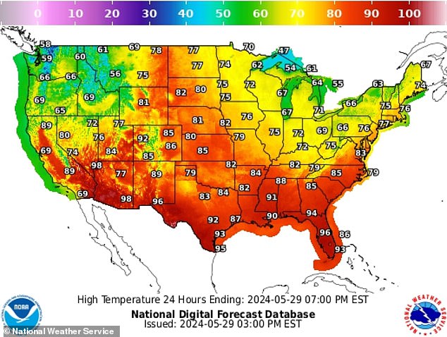 The Southwest will experience the nation's most intense heat waves, with temperatures reaching 111 degrees Fahrenheit early next week in Corpus Christi week and nearly 100 in Dallas