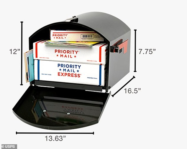 The dimensions of the 'next generation' letterboxes are approximately 30.5 cm wide, 19.5 cm high on the sides, 30 cm high in the middle and 16.5 cm deep