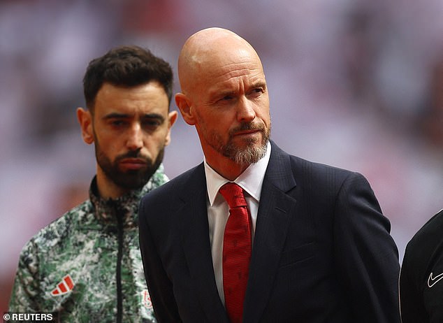 Erik ten Hag appeared to criticize incoming Liverpool boss Arne Slot, suggesting he was overhyped