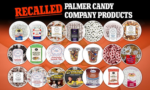 FDA announces emergency recall of popular candy brand due to