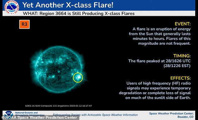 The solar magnetic storm responsible for these events is still producing the most intense class of solar flares, X-class solar flares, space weather experts said today.