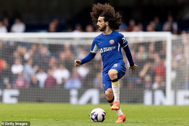 Chelsea defender Marc Cucurella is enjoying a satisfying redemption at Stamford Bridge