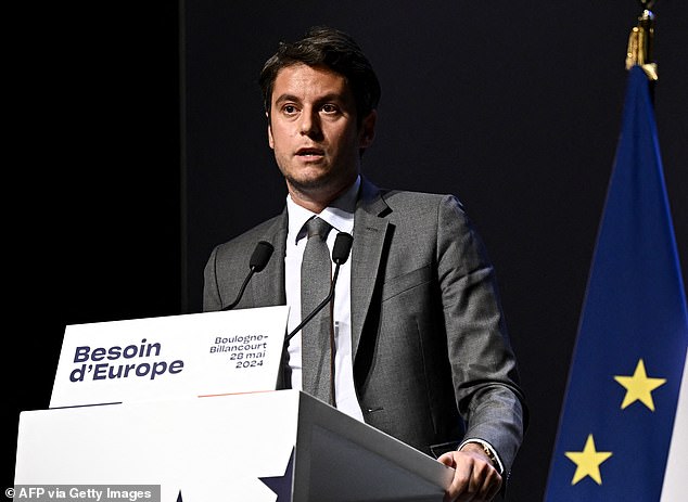 French Prime Minister Gabriel Attal has said that French voters who want to vote for the far right in the upcoming European elections risk becoming like the British who have been 'crying since Brexit'