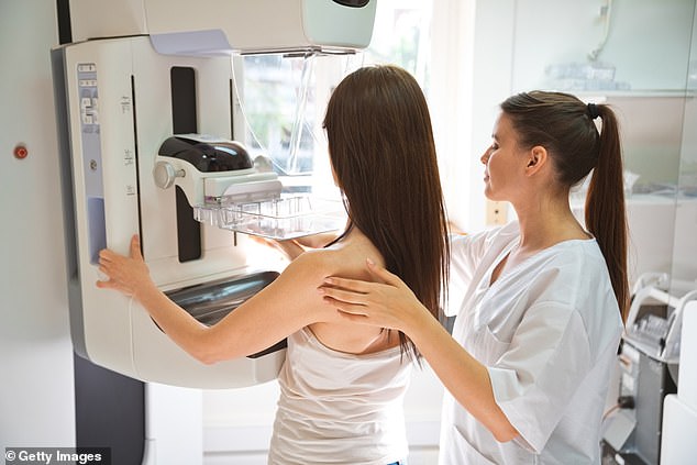 Breast cancer accounts for approximately 30 percent of all new cancer cases in women each year (stock image)