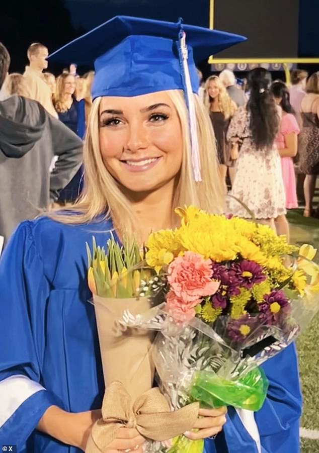 Lily Basil, 18, a high school graduate from Tennessee, was accidentally shot and killed Saturday