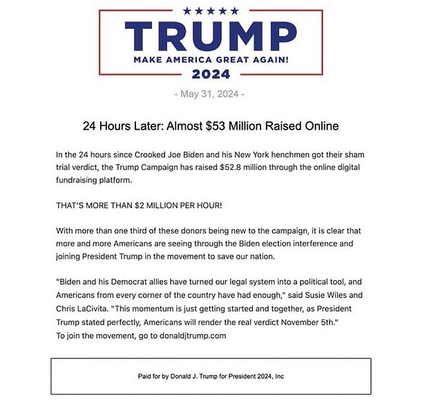 1717214490 307 The astonishing amount Team Trump has raised in the 24