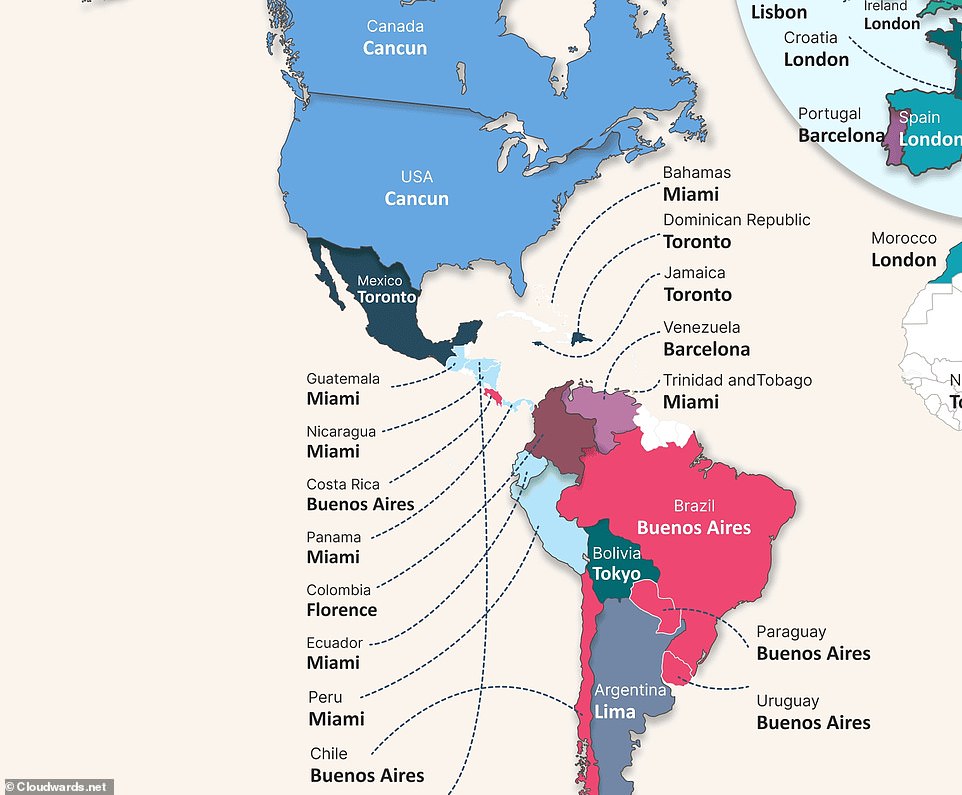 Miami, the second most popular summer holiday destination in the world, dominates the rankings in South America (above).  While the US and Canada rank Cancun first