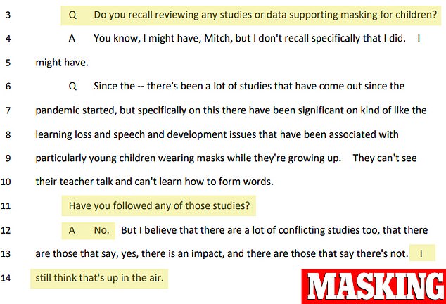 When Fauci pushed for forced masking of children, he couldn't remember if he had read anything to support that it would prevent disease