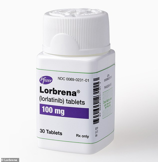 A study presented at the conference found that 60 percent of advanced patients were still alive five years after taking Lorbrena, compared to only 8 percent of patients taking an older drug.