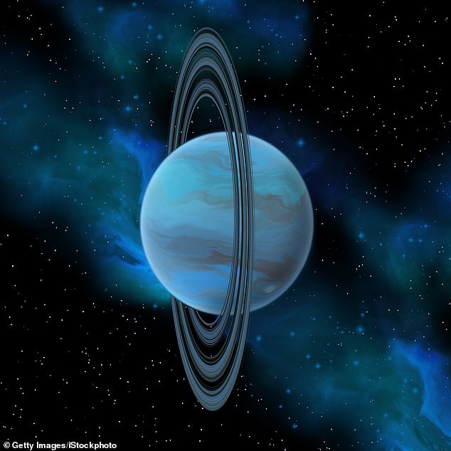 Not all planets will be visible to the naked eye.  Uranus (shown here in an artist's impression) will be particularly faint and will require binoculars to see