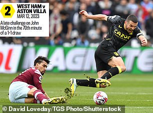 A tackle on Aston Villa midfielder John McGinn also caused alarm