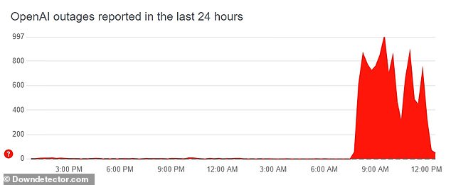 According to DownDetector, hundreds of people have been affected worldwide since around 8am BST