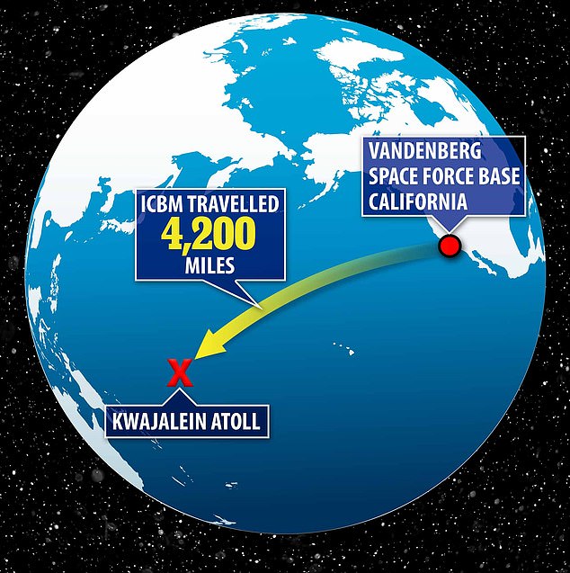 The weapon traveled more than 6,000 kilometers at speeds of more than 24,000 kilometers per hour to a test range in the Marshall Islands in the central Pacific Ocean.