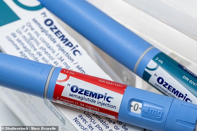 Revolutionary weight loss injections such as Wegovy and Ozempic could reduce the risk of some of the most common and deadly cancers (Stock Image)