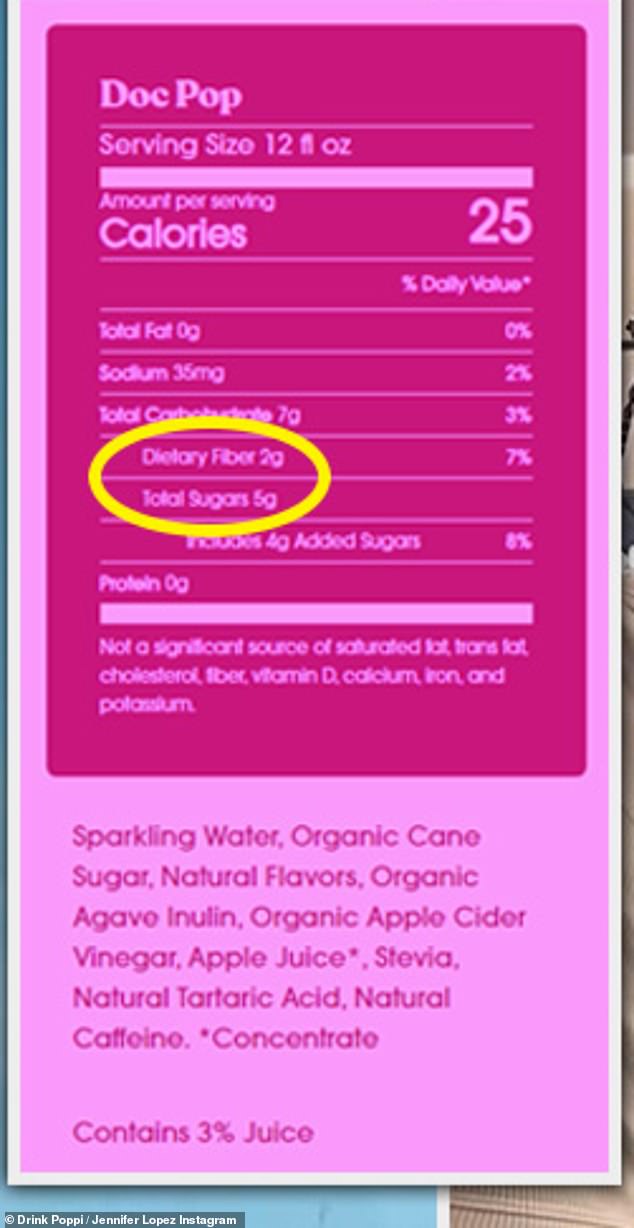 The small amount of prebiotic from the fiber in the drink is too low to have any benefit, the lawsuit claims