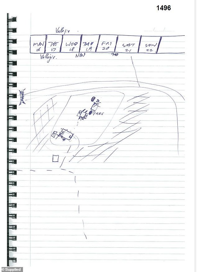 Greg Lynn made a sketch of the police station where he camped (top) and Russell Hill (bottom).  The river surrounding both campsites is shown