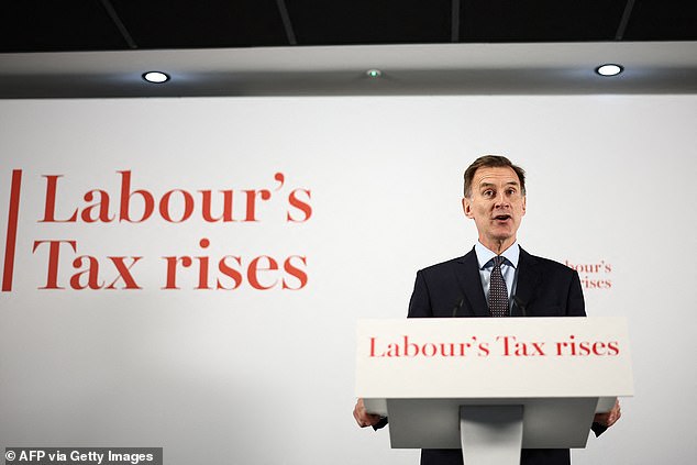 Hero or villain?  Jeremy Hunt warns of tax rises on labour, but conveniently ignores how he organized tax raids as Chancellor