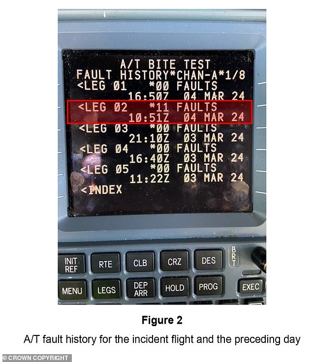 The plane's flight management computer recorded 11 errors with the plane's autothrottle system