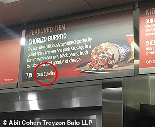 Others facing lawsuits over calorie counts include Chipotle, which previously advertised that its Chorizo ​​burrito contained 300 calories.