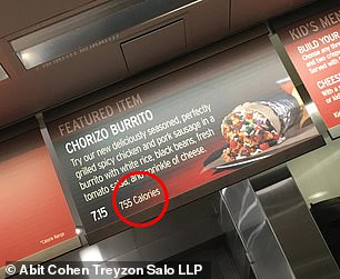 The company said this was incorrect as the 300 only covered the chorizo ​​in the burrito - even though it contained almost 800 calories in total