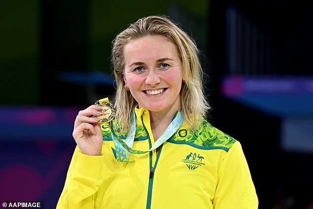 Titmus is preparing to swim her first competitions during the selection trials for the Paris Games