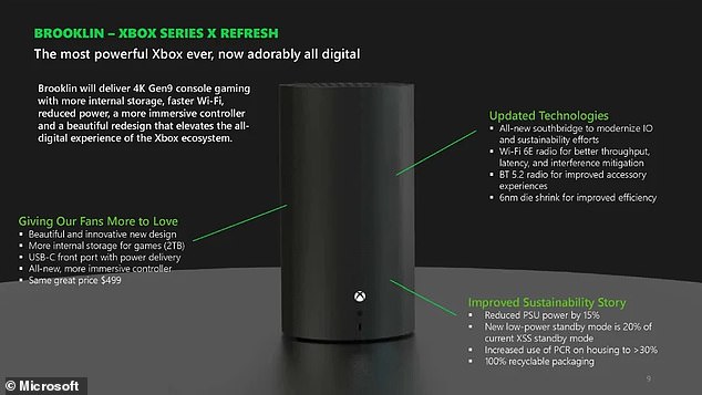 Leaked documents revealed that Microsoft was planning to release a cylindrical, all-digital console by October 2024 (pictured), but yesterday's release suggests that may not happen