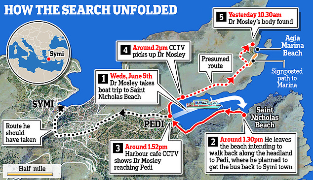 1718095344 404 New last sighting of Dr Michael Mosley CCTV shows Mail