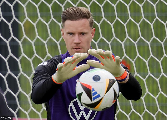 There is speculation that Marc-Andre ter Stegen should be Germany's top goalkeeper