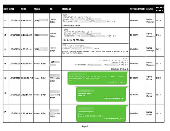 Evidence of Hunter Biden Text Message 13513351 Hunter Biden Trial Blog