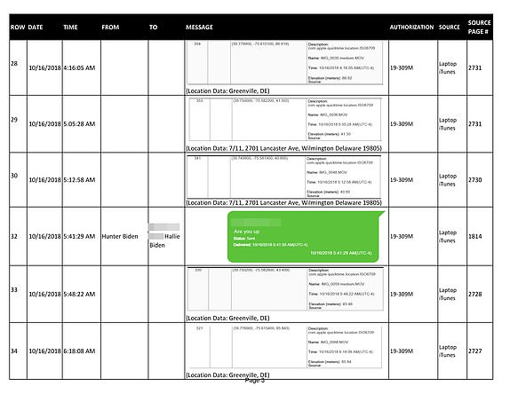 Evidence of Hunter Biden Text Message 13513351 Hunter Biden Trial Blog
