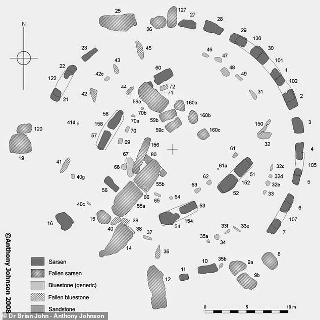 The findings suggest that the approximately 80 bluestone boulders at Stonehenge were all carried to the site by ice and not by Neolithic builders.