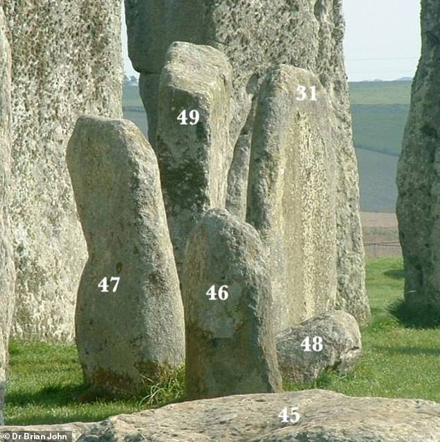 This suggestion could overturn the prevailing theory that the Stonehenge bluestones (pictured and numbered) were transported overland by humans