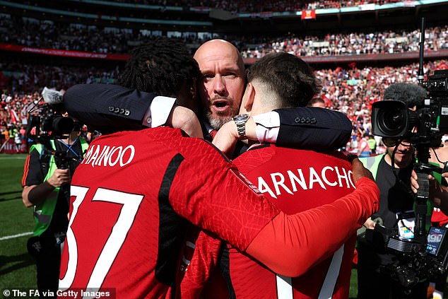 Man United recognizes the work Ten Hag has done with Mainoo and Alejandro Garnacho (right)