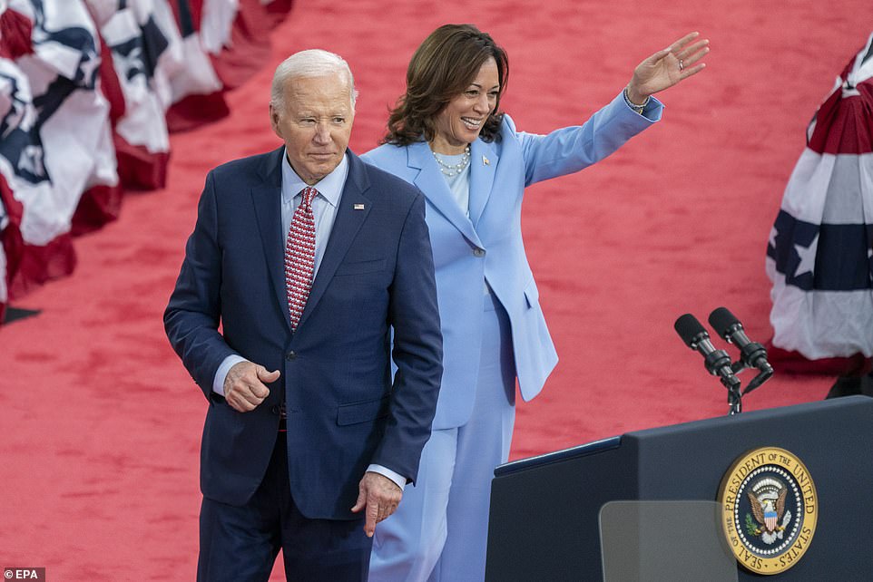 The rest of the potential 2028 Democratic presidential candidates remained in the single digits with Democrats.  Gov.  Gretchen Whitmer of Michigan with 5 percent, Senator Mark Kelly of Arizona with 4 percent and Pennsylvania Governor Josh Shapiro with 2 percent.