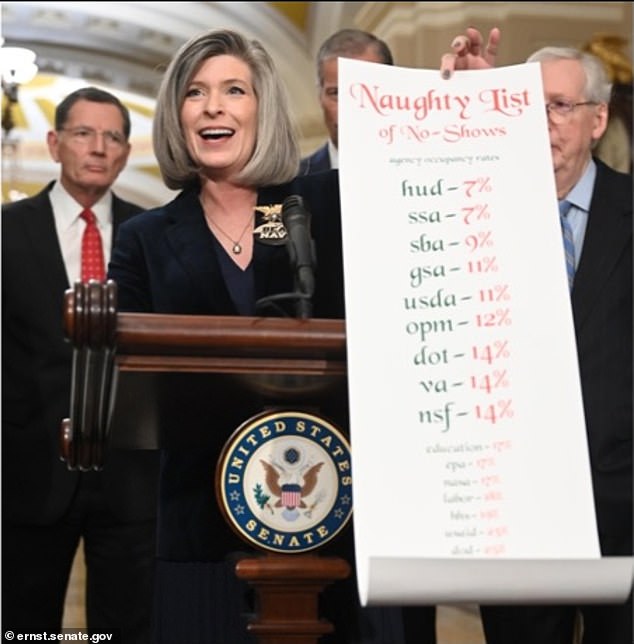 Ernst previously revealed in Decemver that no federal agency had an occupancy rate of more than 50 percent of office space between January and March 2023